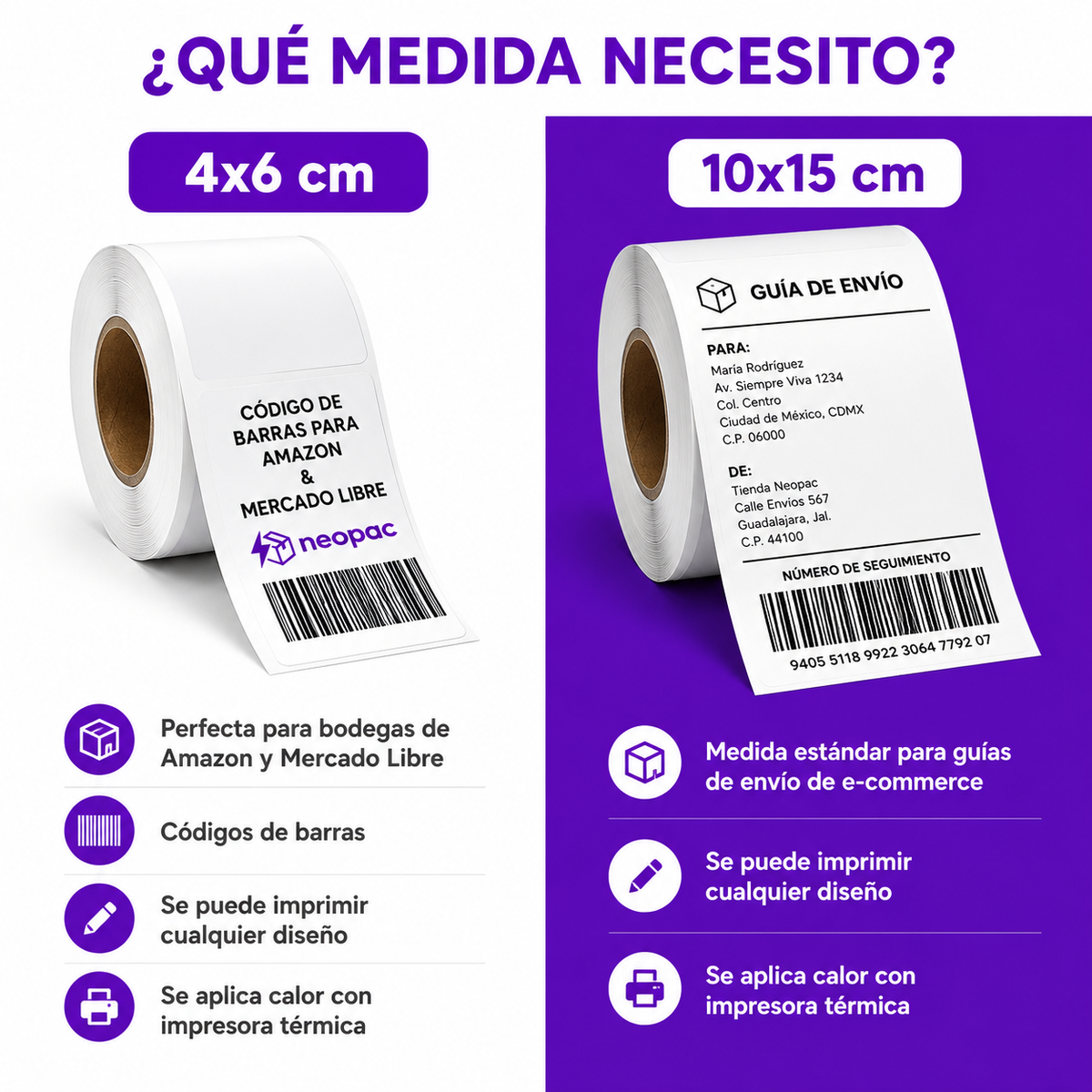 ¿Qué rollo necesito?